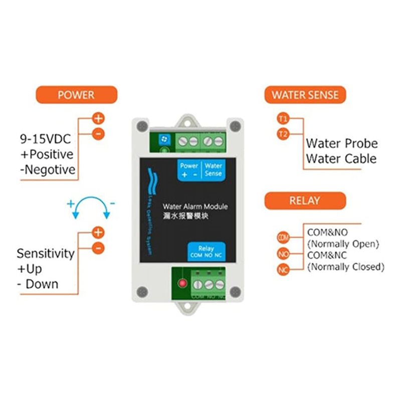 [NEW!A25P】 12V DC Wired Water  - Water Leak Detector Wired 评论和价格