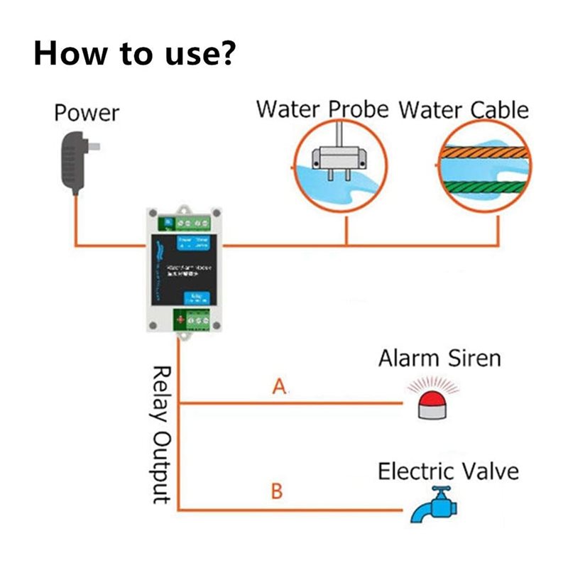AS95-12V DC Wired Water Detect - Water Leak Detector Wired 评论和价格