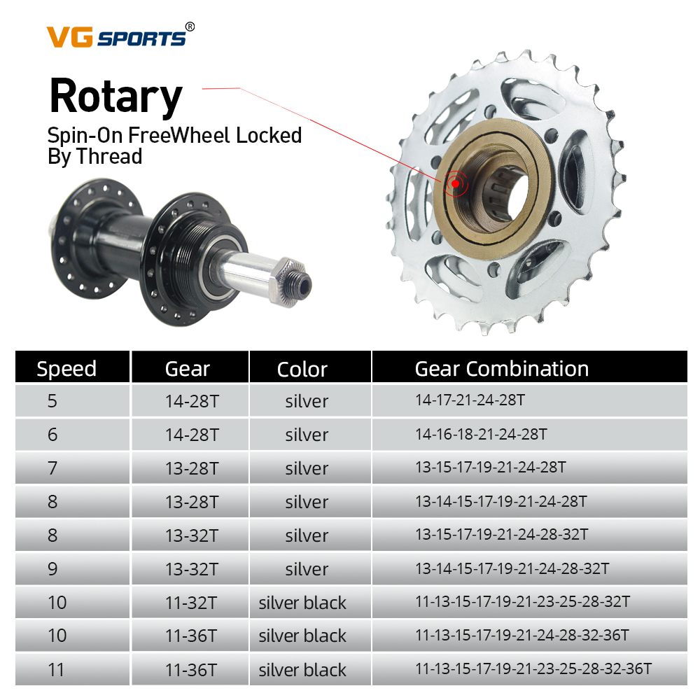 VG Sports Bike Sprocket 5/6/7/ - Matter Hub Thread 评论和价格