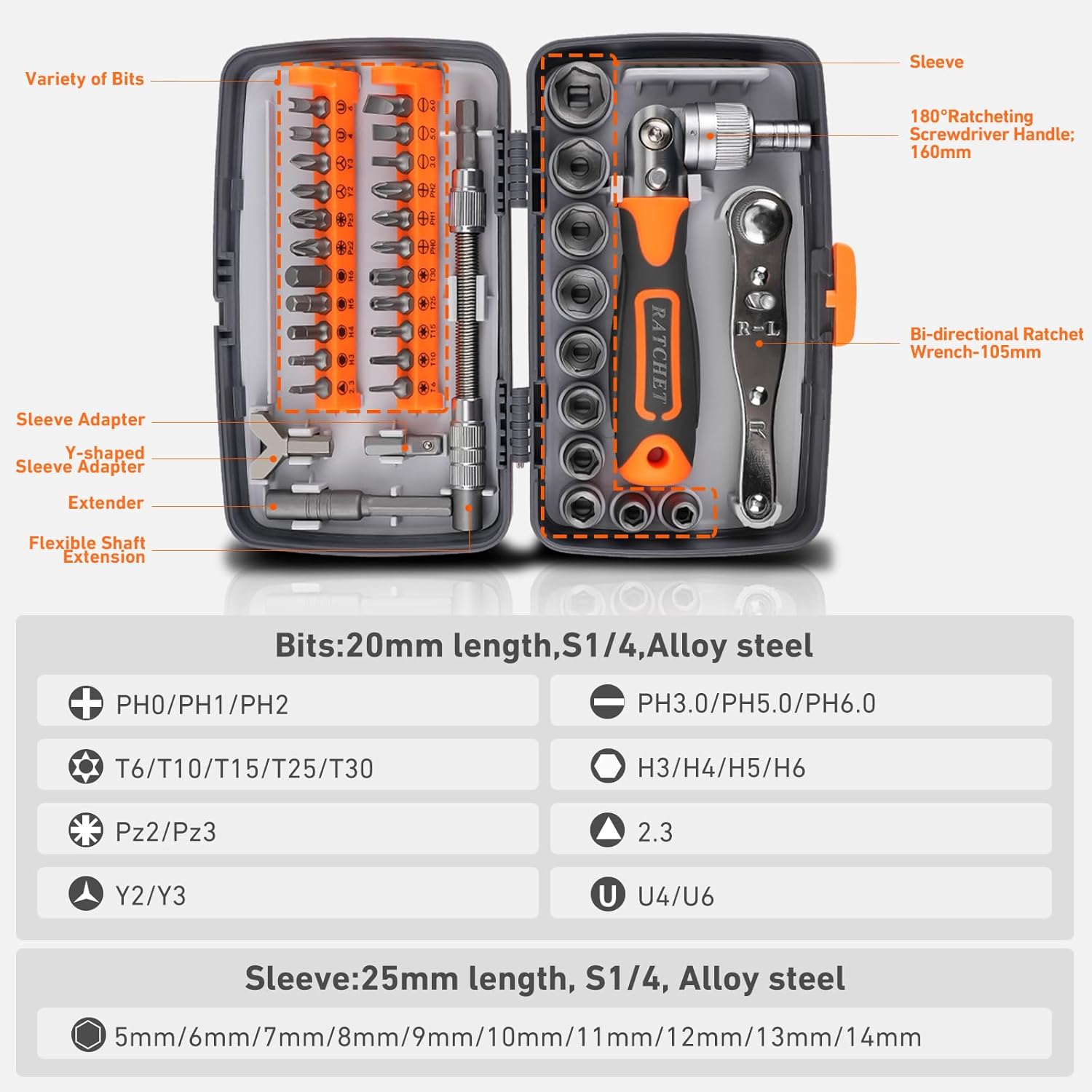 Singalon 38-in-1 Multi Functio - Home Automation Industry 评论和价格