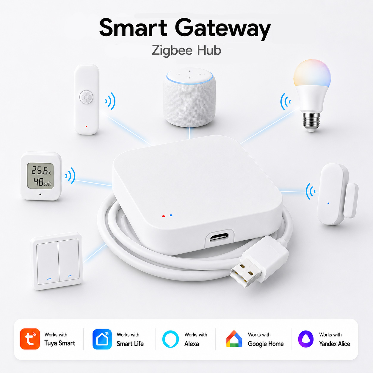 Tuya Zigbee 3.0 Gateway Wifi M - Matter Hub Thread 评论和价格