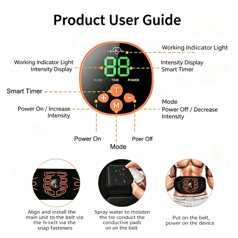Abdominal Toning Belt Smart Ab - Home Automation Industry 评论和价格